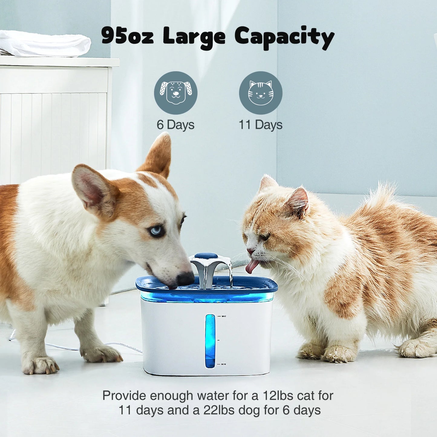 Pet water fountain with a dog and cat drinking from it, labeled for large capacity and usage duration.