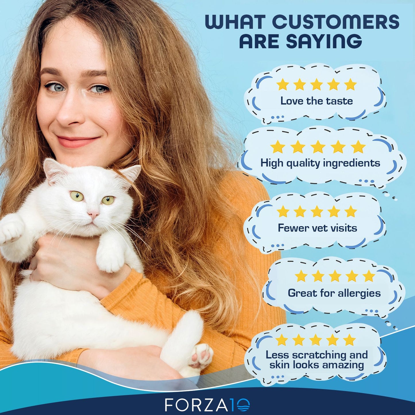 Forza10 Actiwet Dermo Wet Dog Food 32 Pack for Sensitive Skin reviews