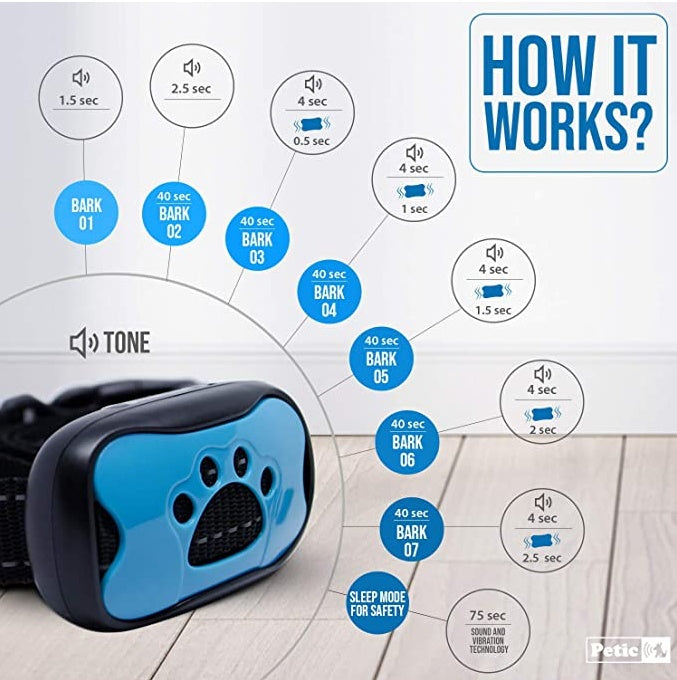 Demonstrating how the blue Smart No Bark Dog Collar works, featuring the product with a clear visual of its functionality.