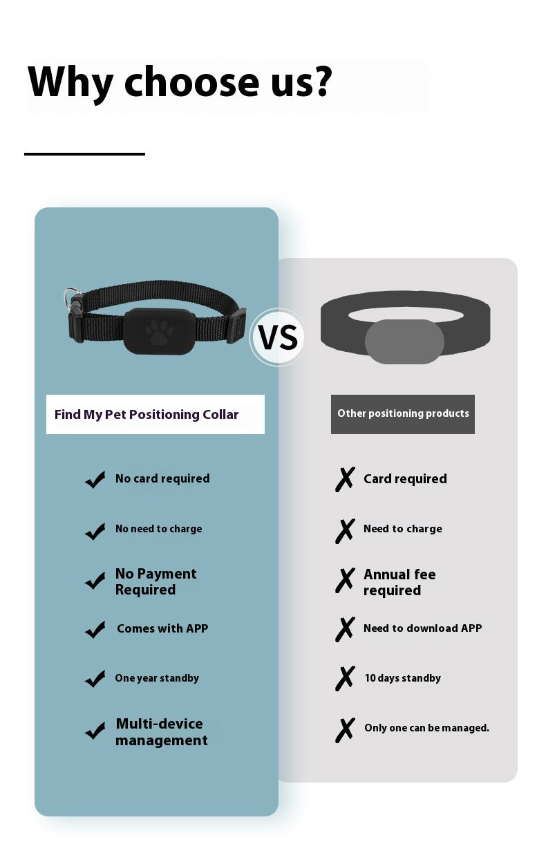Smart GPS Pet Collar – waterproof and Bluetooth-enabled for real-time tracking and anti-lost protection why choose us