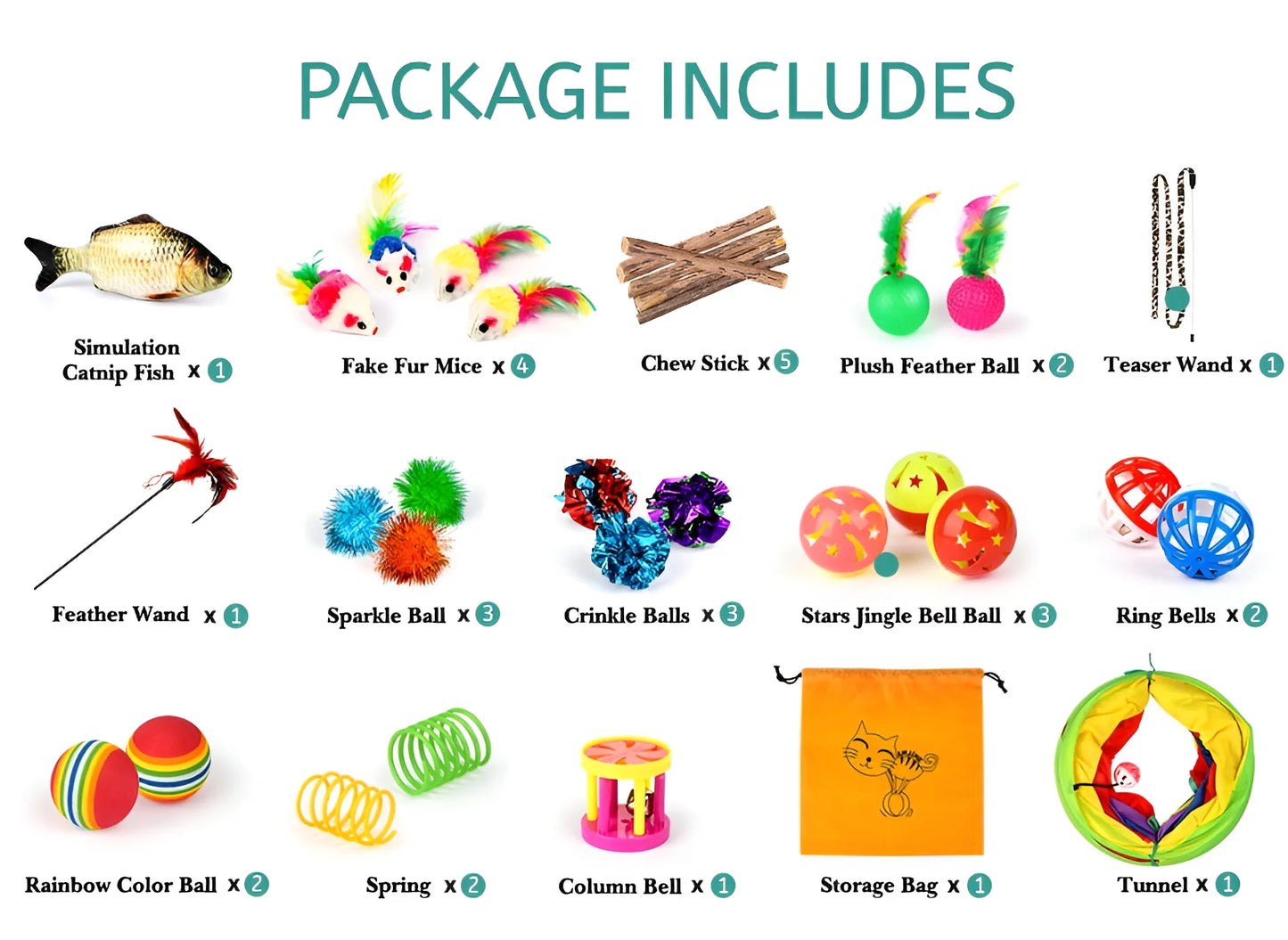 List of pet toys with images and text on a white background