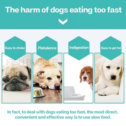 Dog Licking Mat Slow Feeder Diagram showing the harm of dogs eating too fast with images of dogs and text on a blue background.