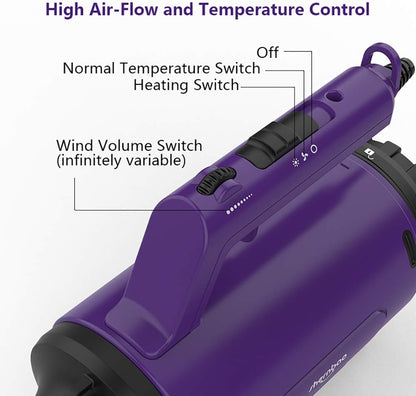 Purple hair dryer with control switches labeled on a white background