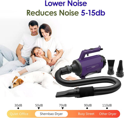 Purple dryer with noise reduction feature displayed on a white background