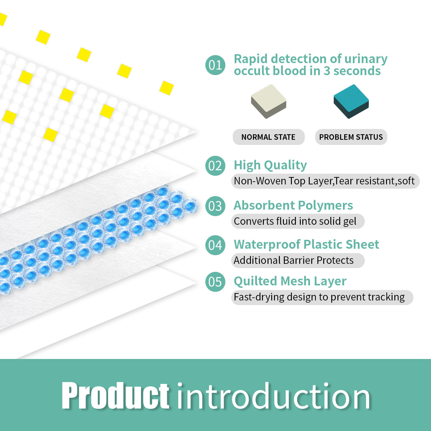 Introduction to the Dog Detection Urine Pad, designed for effective detection and absorption, providing a clean solution for pet owners.