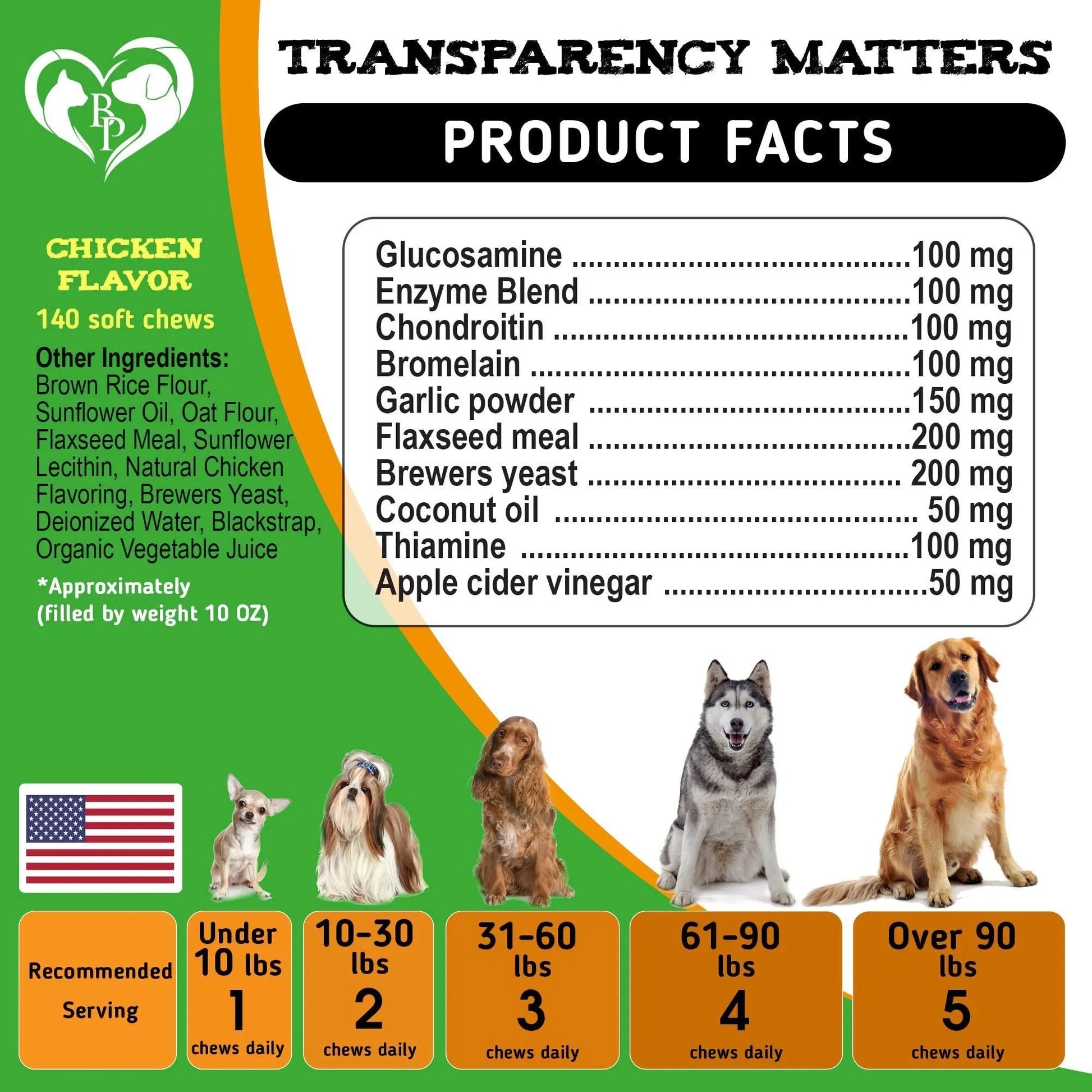 Natural flea and tick chewable pills for dogs with multivitamins – 140 tablets bottle product facts