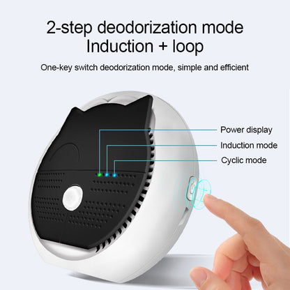 Pet deodorizer and litter box odor eliminator for cat urine with smart ozone air purifier 2 step deodorization mode