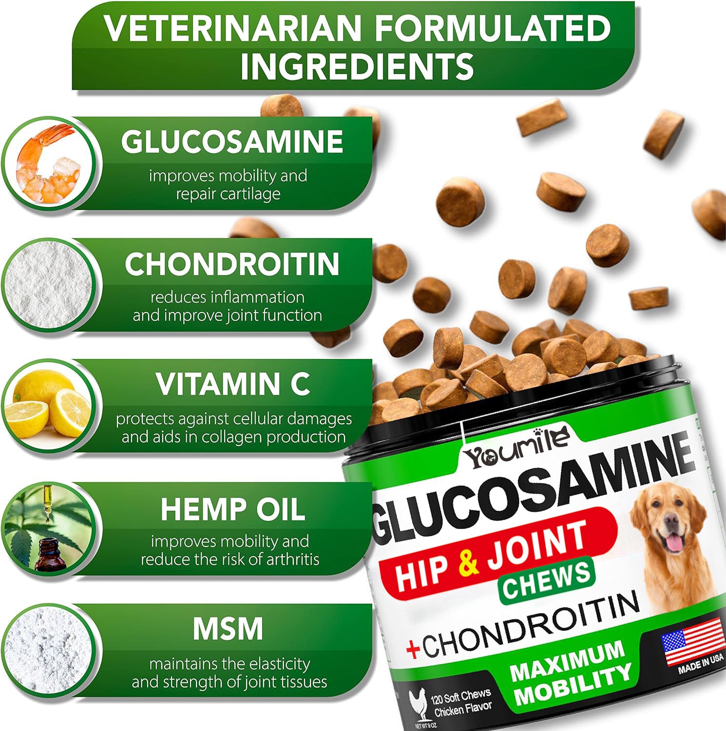 Veterinarian formulated ingredients for Pet Hip & Joint Supplement Chondroitin, including glucosamine, chondroitin, hemp oil, vitamin C, and MSM for joint health