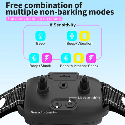 picture of explanation free combination of multiple non barking modes