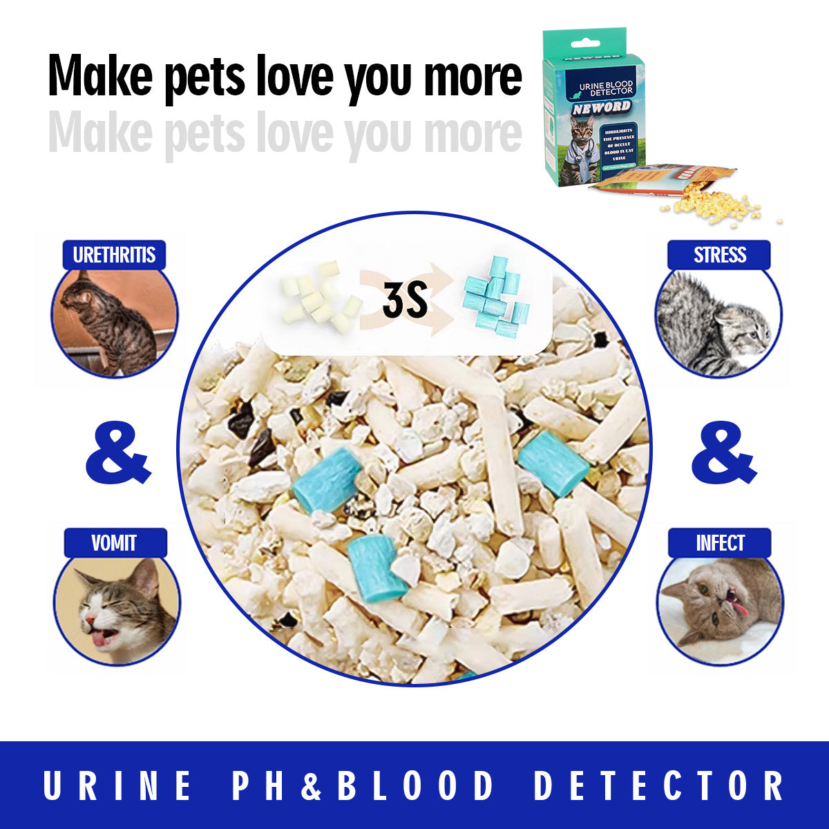 Demonstration of the Urine pH Detector showing results in just 3 seconds, with a visual color change for quick and easy feline health monitoring